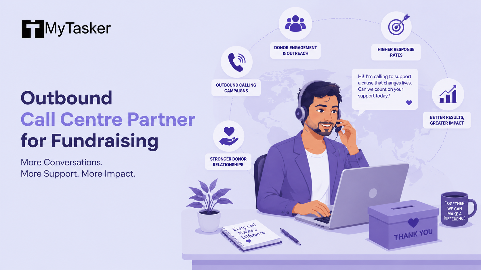 What to Look for in an Outbound Call Centre Partner for Donation & Fundraising Campaigns