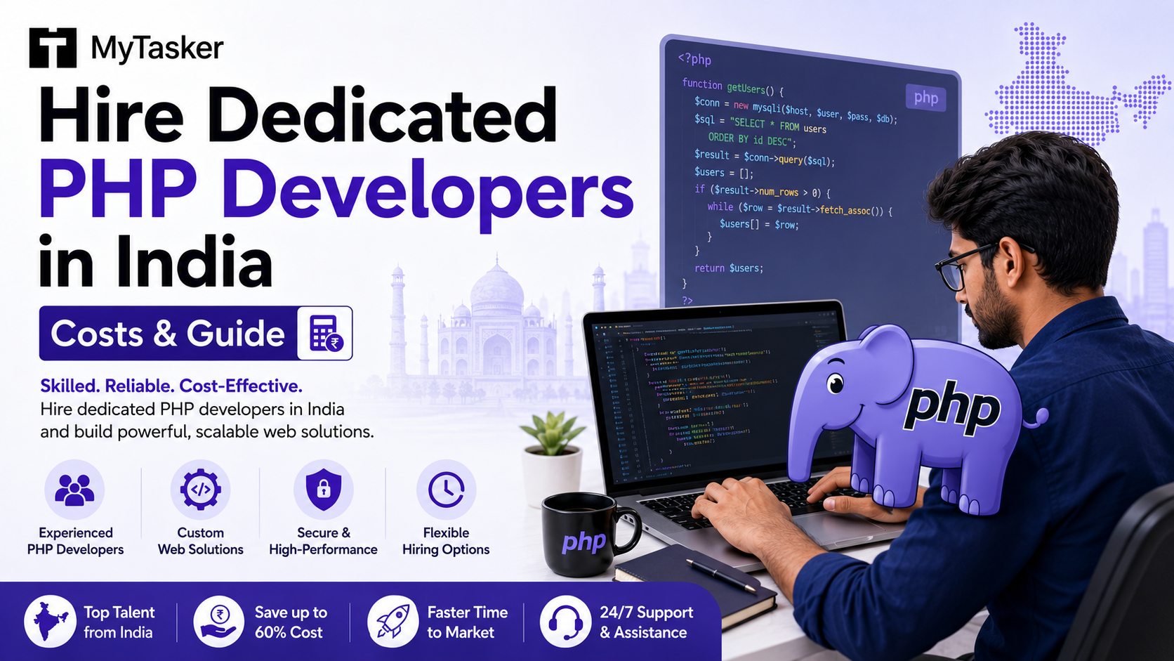 Hire Dedicated PHP Developers in India: The Complete 2026 Guide